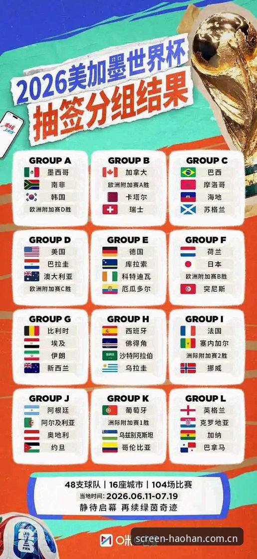 2026世界杯J组签运揭晓，德甲“雇佣兵军团”成最大看点