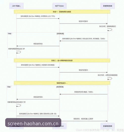 浩瀚体育官网数据中心操作教程｜从2024赛事入口到多端同步实战指南